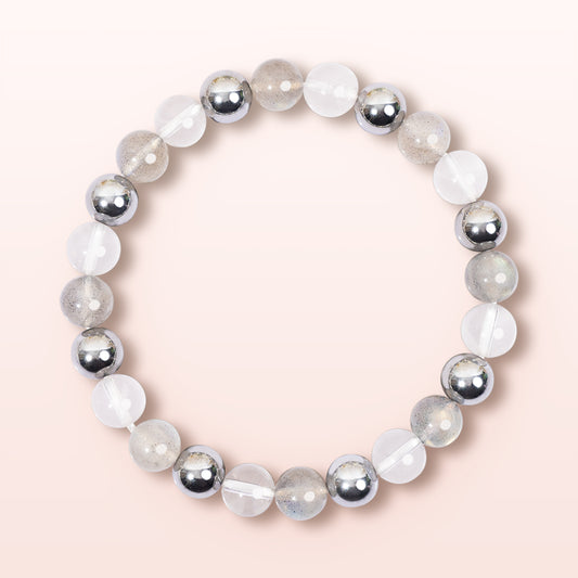 Happiness and Well-being Bracelet – ORVEL GEMS